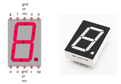 Dotnetlovers - Coding Techniques Here