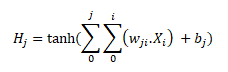 Activation function
