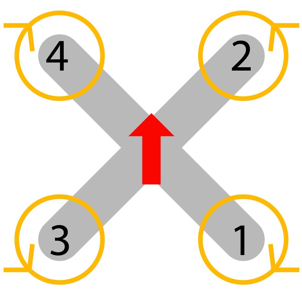 Drone motor configuration